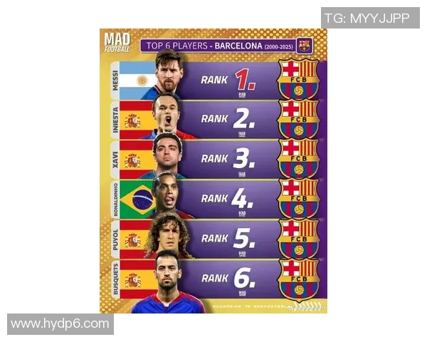 历届足球世界杯传奇球星盘点 从贝利到梅西的辉煌历程